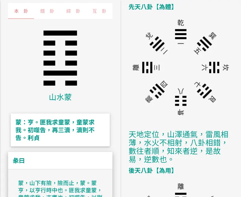 免費易經六十四卦