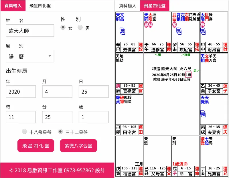 欽天四化飛星盤